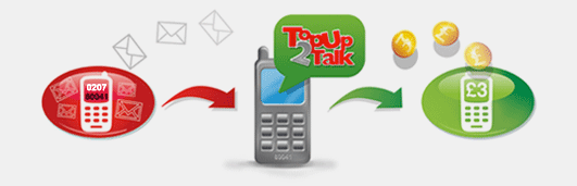 top up to talk by texting 0207 to 80550